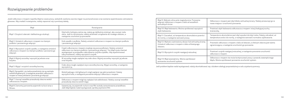 Rozwiązywanie problemów | Xiaomi Mi Robot Vacuum-Mop User Manual | Page 94 / 182