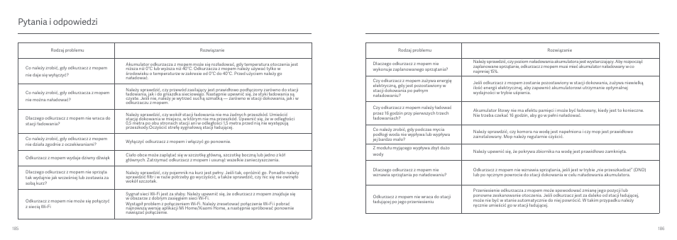 Pytania i odpowiedzi | Xiaomi Mi Robot Vacuum-Mop User Manual | Page 95 / 182