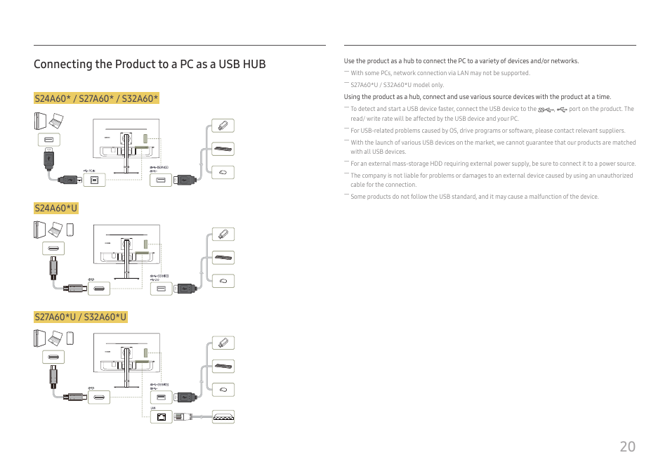 Connecting the product to a pc as a usb hub | Samsung S27A600UUN 27" 16:9 FreeSync QHD HDR IPS Monitor User Manual | Page 20 / 47