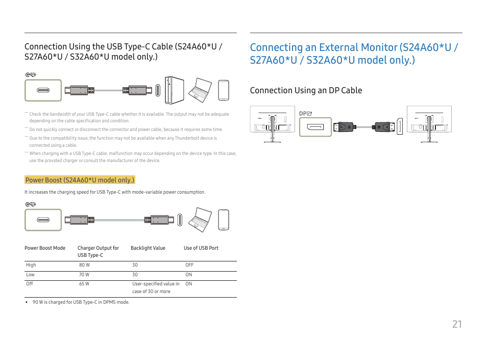 Connection using an dp cable, Connection using the usb type-c cable, S24a60*u / s27a60*u / s32a60*u model | Only.) 21, Connecting an external monitor (s24a60*u, S27a60*u / s32a60*u model only.) | Samsung S27A600UUN 27" 16:9 FreeSync QHD HDR IPS Monitor User Manual | Page 21 / 47
