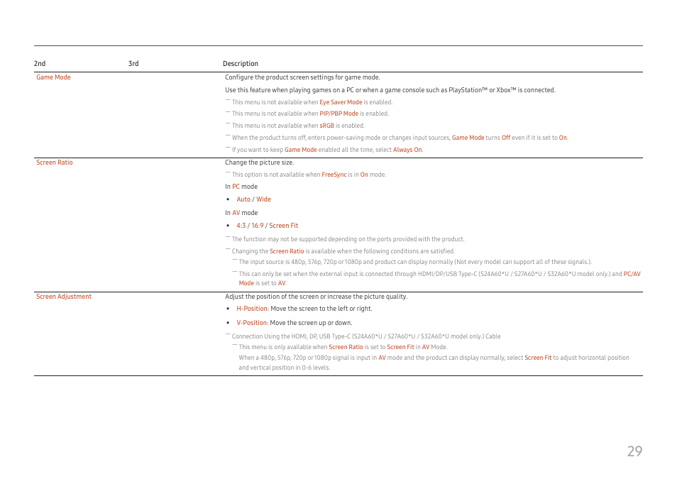 Samsung S27A600UUN 27" 16:9 FreeSync QHD HDR IPS Monitor User Manual | Page 29 / 47