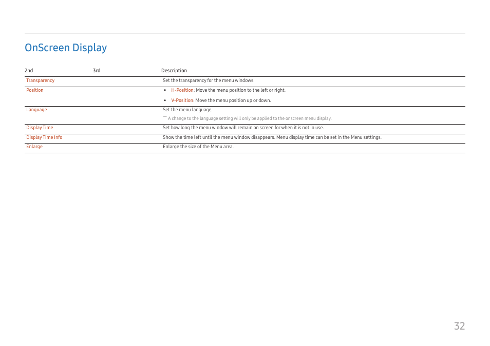 Onscreen display, Onscreen display 32, 32 onscreen display | Samsung S27A600UUN 27" 16:9 FreeSync QHD HDR IPS Monitor User Manual | Page 32 / 47