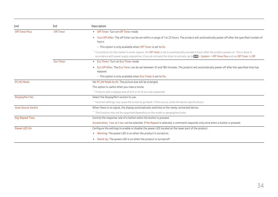 Samsung S27A600UUN 27" 16:9 FreeSync QHD HDR IPS Monitor User Manual | Page 34 / 47