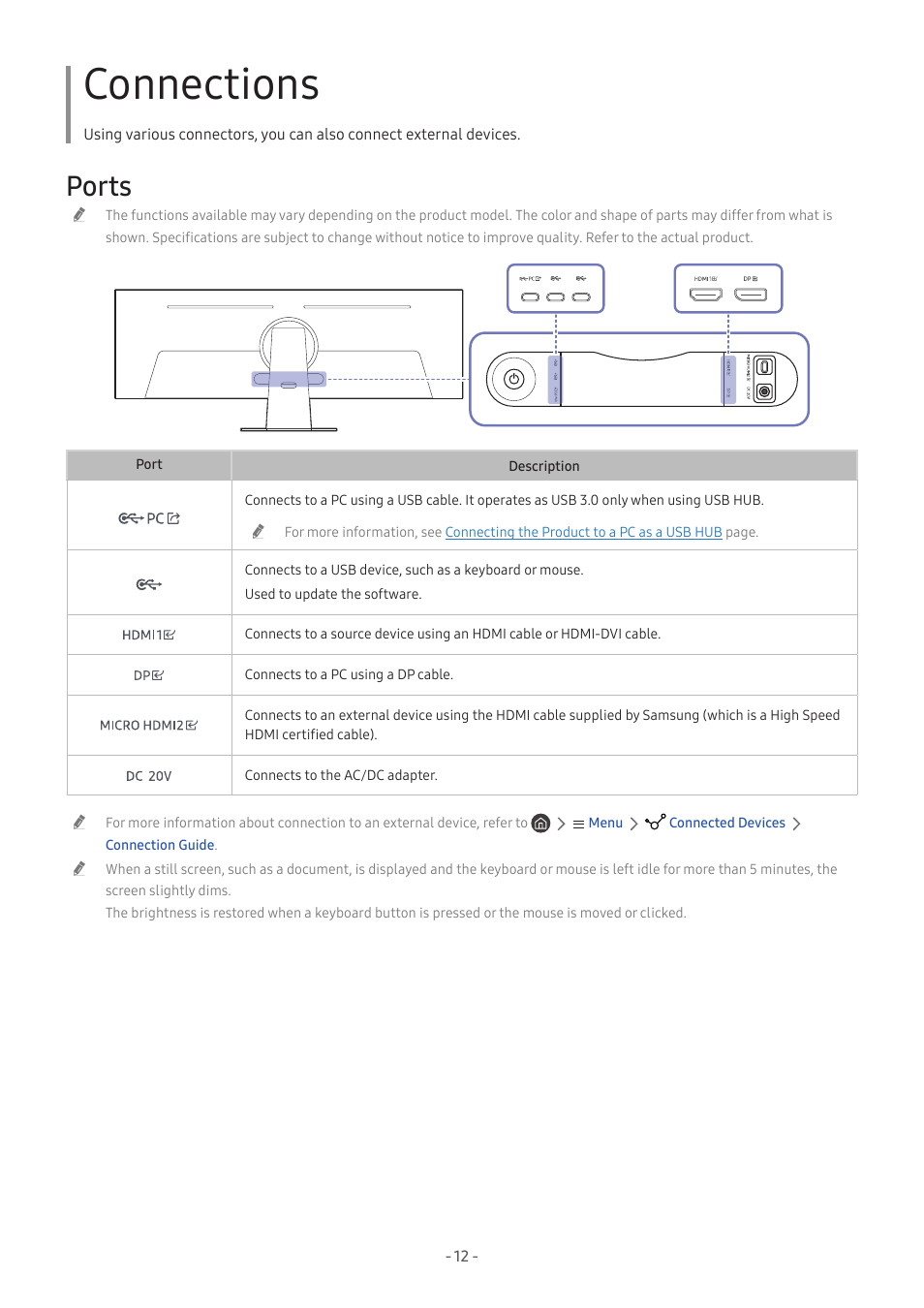 Connections, Ports | Samsung Odyssey OLED G9 49" 1440p HDR 240 Hz Curved Ultrawide Gaming Monitor (Silver) User Manual | Page 12 / 24