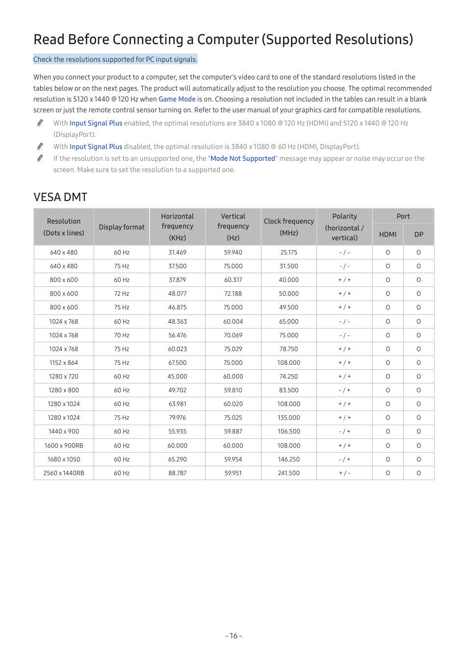 Vesa dmt, 16 vesa dmt | Samsung Odyssey OLED G9 49" 1440p HDR 240 Hz Curved Ultrawide Gaming Monitor (Silver) User Manual | Page 16 / 24