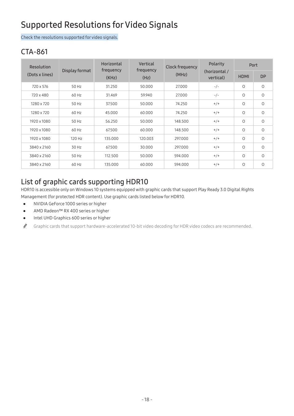 Supported resolutions for video signals, Cta-861, List of graphic cards supporting hdr10 | Samsung Odyssey OLED G9 49" 1440p HDR 240 Hz Curved Ultrawide Gaming Monitor (Silver) User Manual | Page 18 / 24