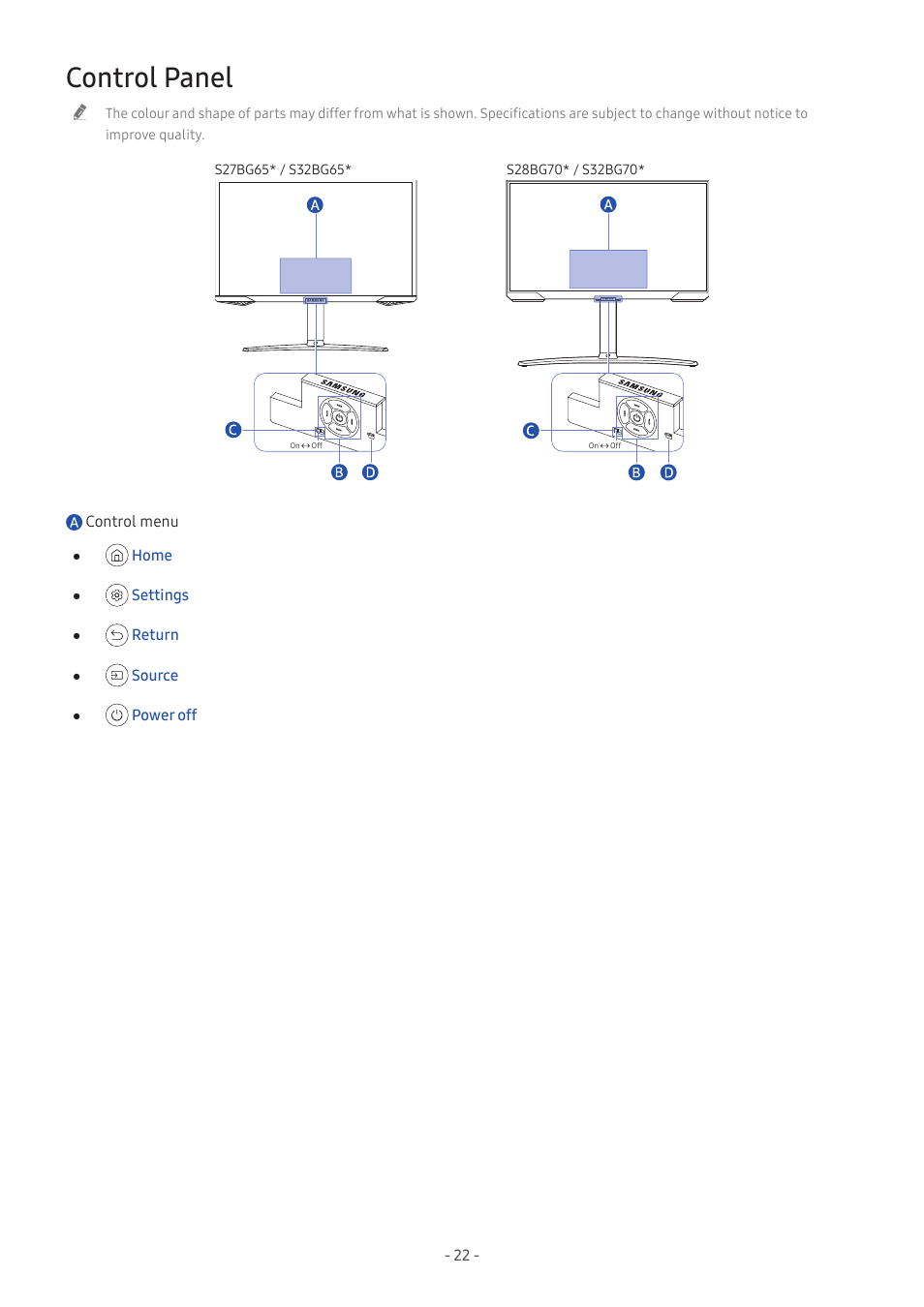 Control panel | Samsung Odyssey G70B 28" 4K HDR 144 Hz Gaming Monitor User Manual | Page 22 / 49