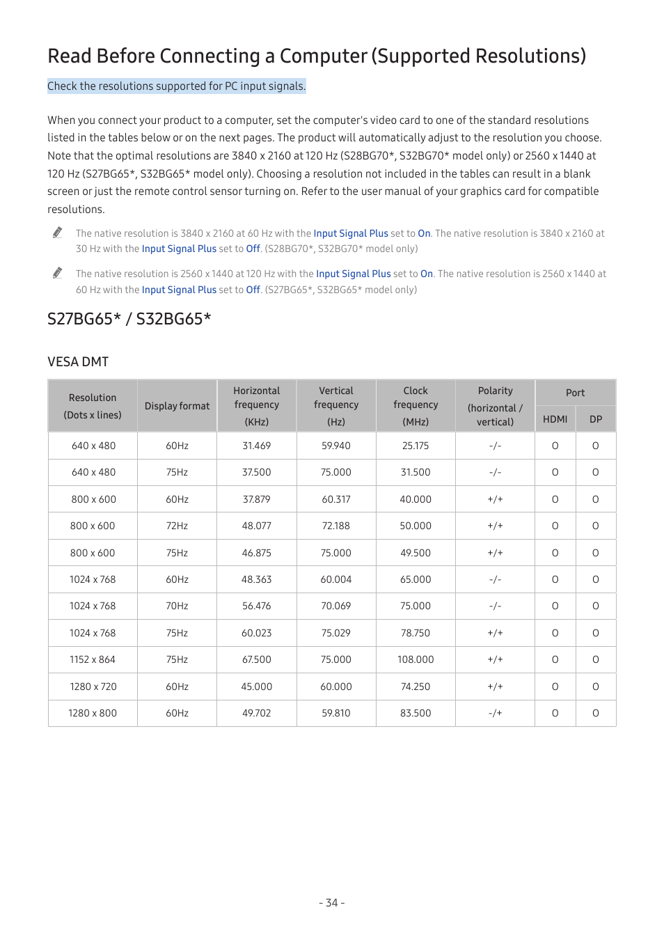 S27bg65* / s32bg65, Vesa dmt, 34 s27bg65* / s32bg65 | Samsung Odyssey G70B 28" 4K HDR 144 Hz Gaming Monitor User Manual | Page 34 / 49