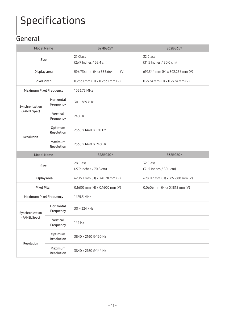 Specifications, General | Samsung Odyssey G70B 28" 4K HDR 144 Hz Gaming Monitor User Manual | Page 41 / 49