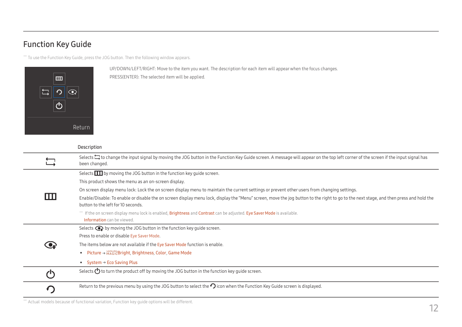 Function key guide | Samsung SR35 S27R356FHN 27" 16:9 FreeSync IPS Monitor User Manual | Page 12 / 44