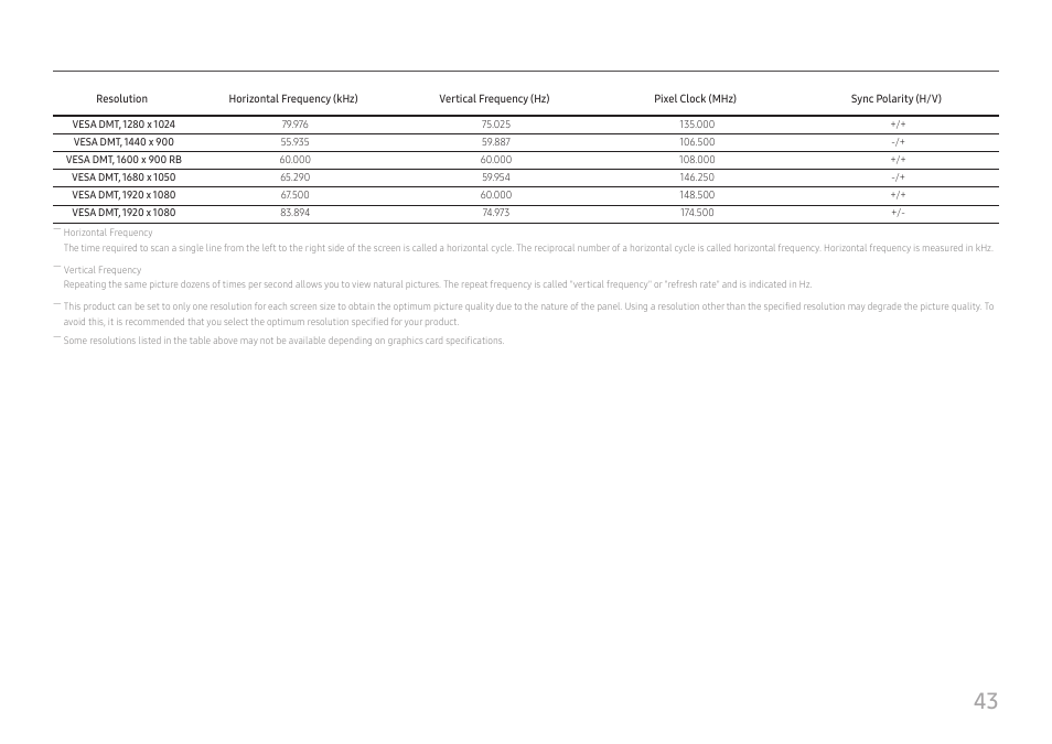 Samsung SR35 S27R356FHN 27" 16:9 FreeSync IPS Monitor User Manual | Page 43 / 44