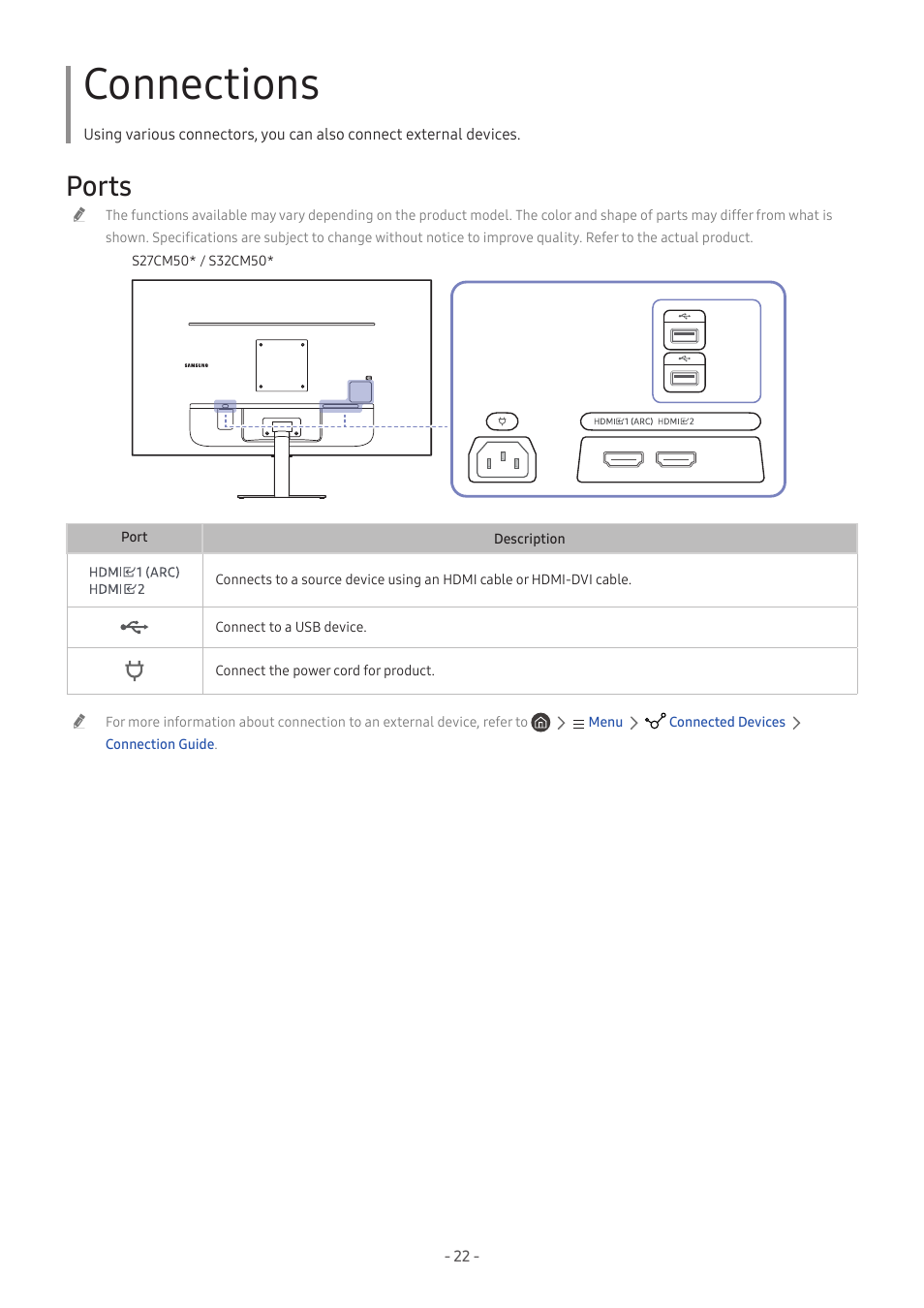 Connections, Ports | Samsung M50C 32" HDR Smart Monitor (Black) User Manual | Page 22 / 35