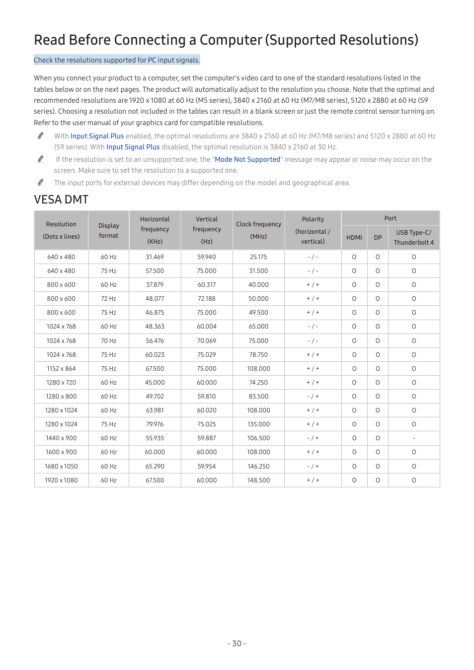 Vesa dmt, 30 vesa dmt | Samsung M50C 32" HDR Smart Monitor (Black) User Manual | Page 30 / 35