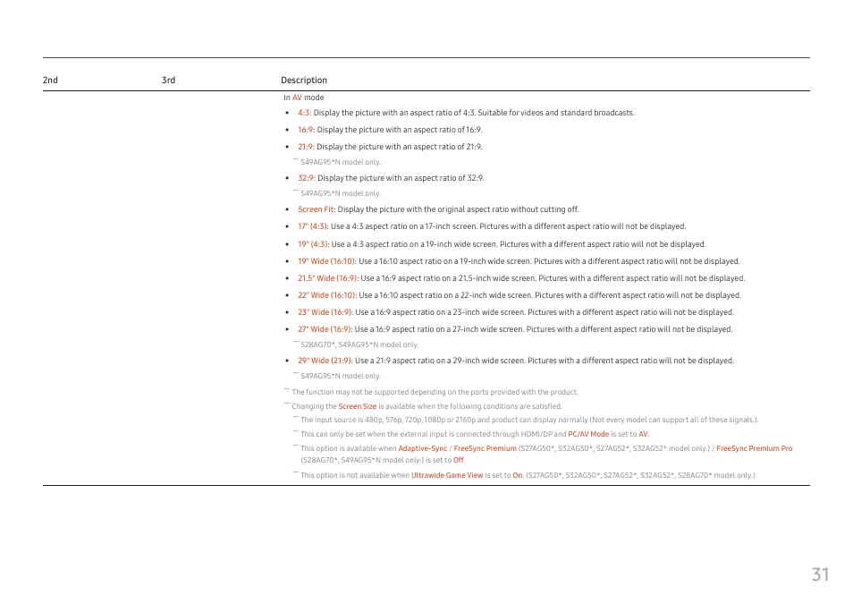 Samsung G52A 32" 16:9 165 Hz IPS Gaming Monitor User Manual | Page 31 / 57