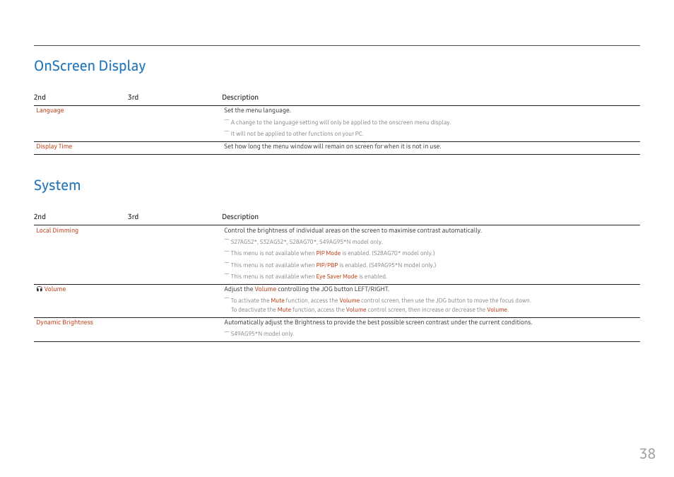 Onscreen display, System, Onscreen display 38 | System 38, 38 onscreen display | Samsung G52A 32" 16:9 165 Hz IPS Gaming Monitor User Manual | Page 38 / 57