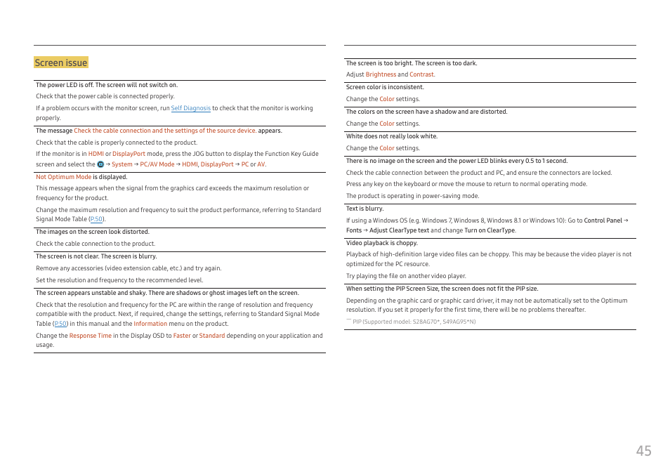 Screen issue | Samsung G52A 32" 16:9 165 Hz IPS Gaming Monitor User Manual | Page 45 / 57