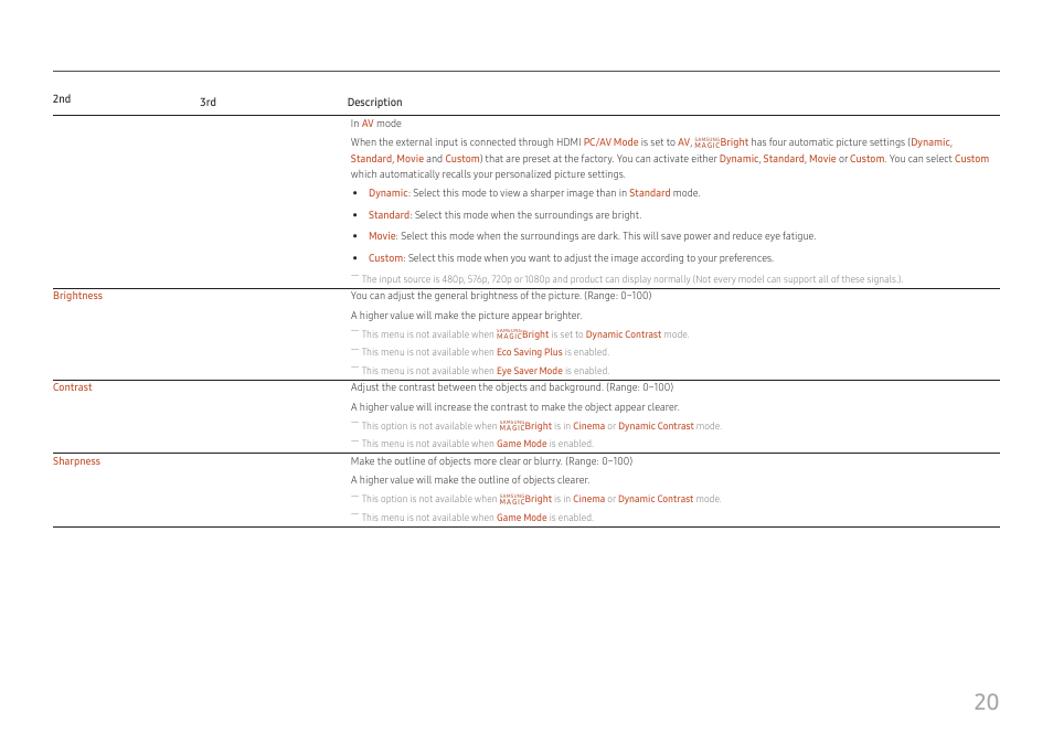 Samsung S24A336NHN 24" 16:9 LCD Monitor User Manual | Page 20 / 34