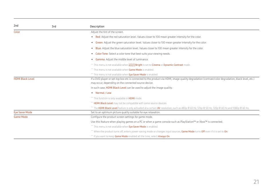 Samsung S24A336NHN 24" 16:9 LCD Monitor User Manual | Page 21 / 34