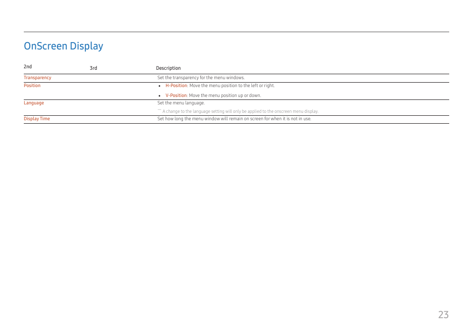 Onscreen display, 23 onscreen display | Samsung S24A336NHN 24" 16:9 LCD Monitor User Manual | Page 23 / 34