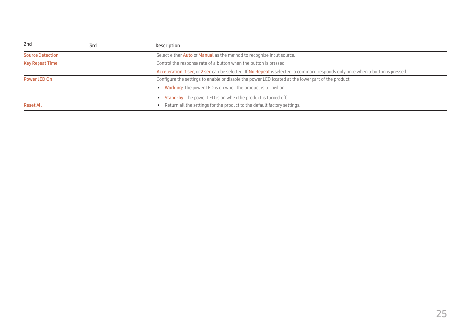 Samsung S24A336NHN 24" 16:9 LCD Monitor User Manual | Page 25 / 34