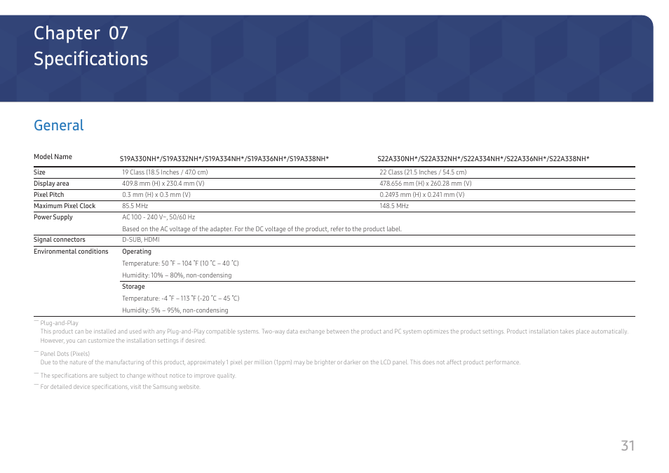 Specifications, General, General 31 | Chapter 07 | Samsung S24A336NHN 24" 16:9 LCD Monitor User Manual | Page 31 / 34