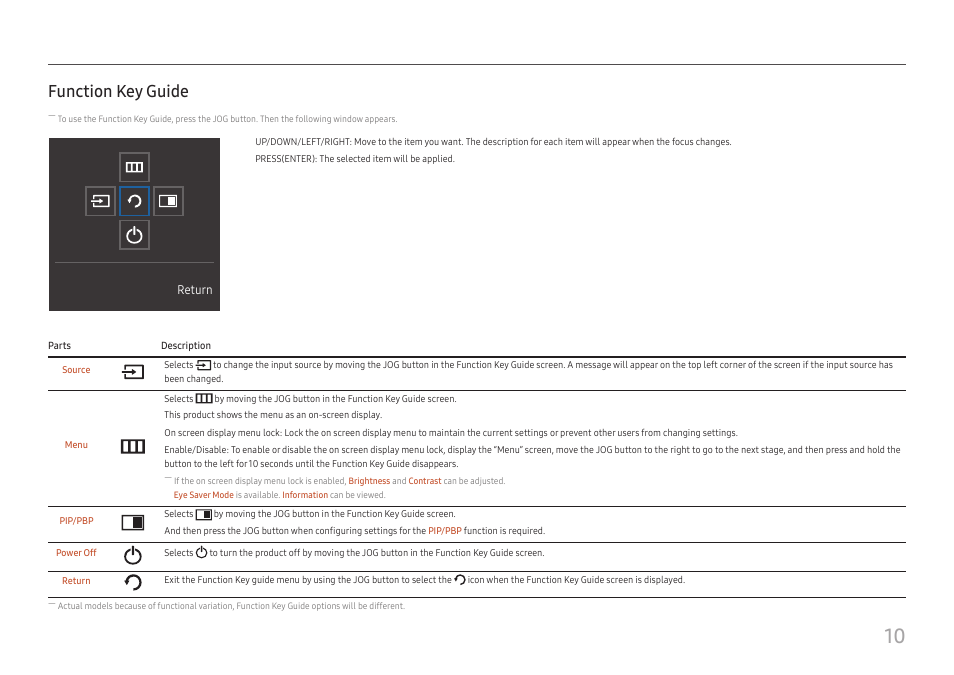 Function key guide | Samsung ViewFinity UR50 28" 16:9 4K HDR FreeSync IPS Monitor User Manual | Page 10 / 46