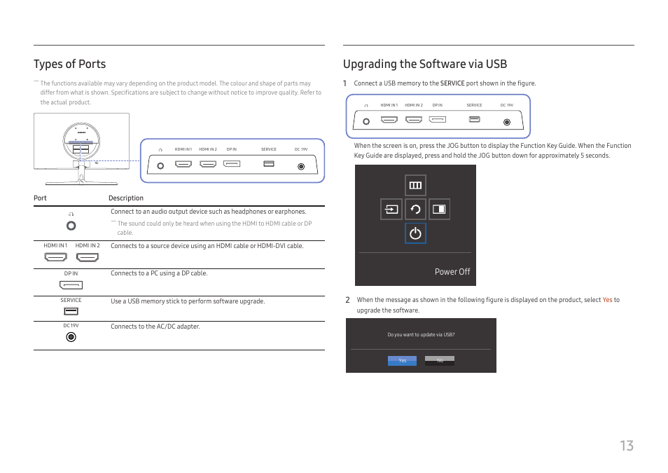 Types of ports, Upgrading the software via usb, Power off 2 | Samsung ViewFinity UR50 28" 16:9 4K HDR FreeSync IPS Monitor User Manual | Page 13 / 46
