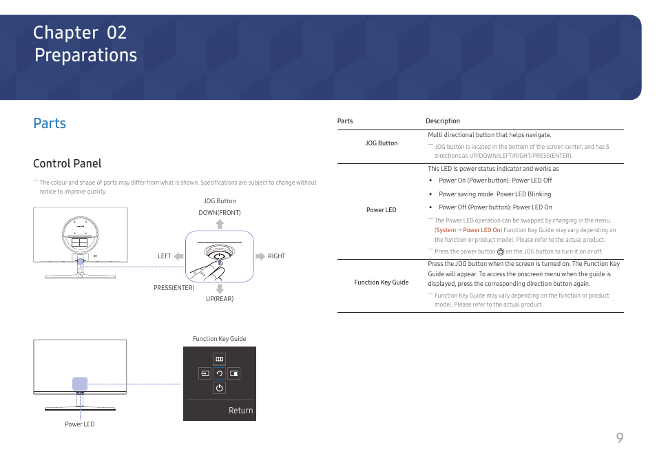Preparations, Parts, Control panel | Parts 9, Chapter 02 | Samsung ViewFinity UR50 28" 16:9 4K HDR FreeSync IPS Monitor User Manual | Page 9 / 46