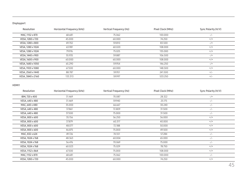 Samsung U32J590 31.5" 16:9 4K UHD LCD Monitor User Manual | Page 45 / 48