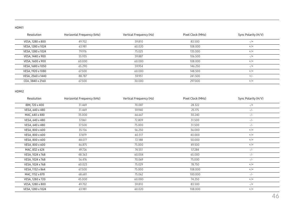 Samsung U32J590 31.5" 16:9 4K UHD LCD Monitor User Manual | Page 46 / 48