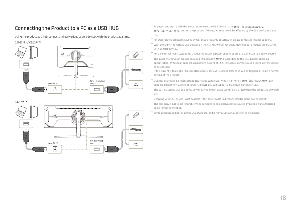 Connecting the product to a pc as a usb hub | Samsung 49" Odyssey G9 32:9 240 Hz Curved HDR G-SYNC VA Gaming Monitor User Manual | Page 18 / 46