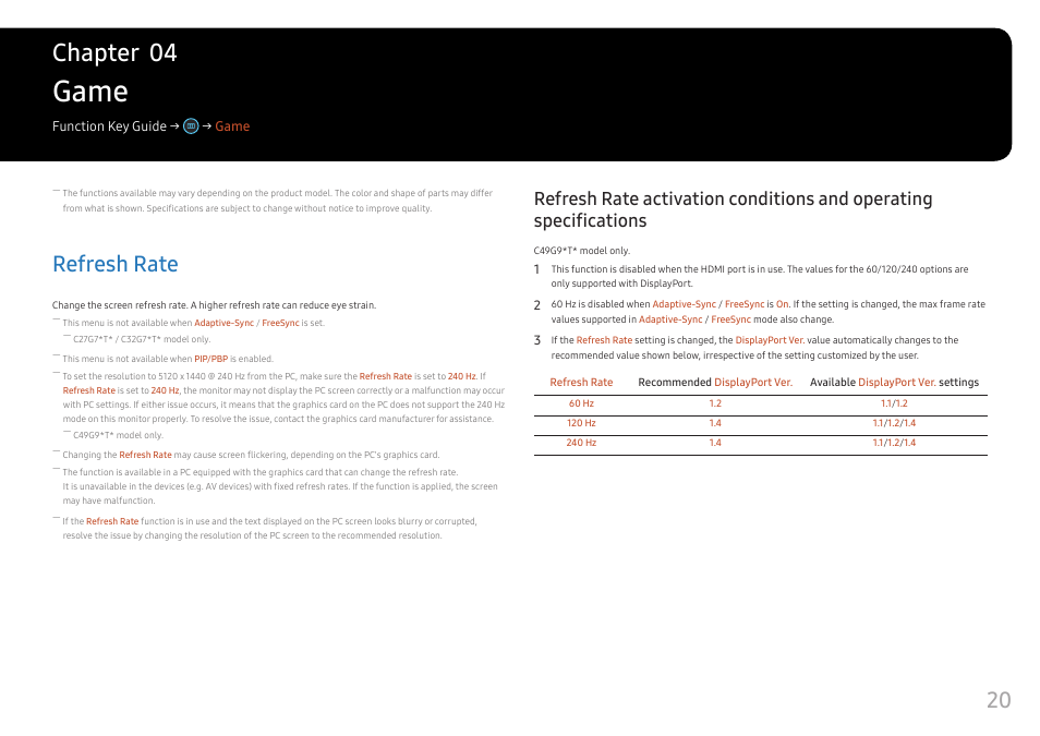 Game, Refresh rate, Refresh rate 20 | Refresh rate activation conditions and, Operating specifications, Chapter 04 | Samsung 49" Odyssey G9 32:9 240 Hz Curved HDR G-SYNC VA Gaming Monitor User Manual | Page 20 / 46