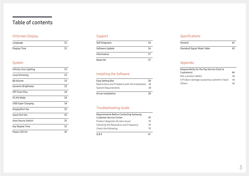 Table of contents 3, Specifications, Appendix | Support, Installing the software, Troubleshooting guide, Onscreen display, System | Samsung 49" Odyssey G9 32:9 240 Hz Curved HDR G-SYNC VA Gaming Monitor User Manual | Page 3 / 46