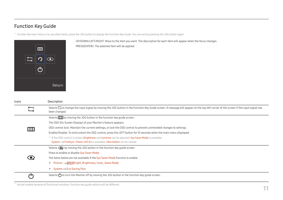 Function key guide | Samsung 390 Series C24F390 24" 16:9 Curved FreeSync LCD Monitor User Manual | Page 11 / 46