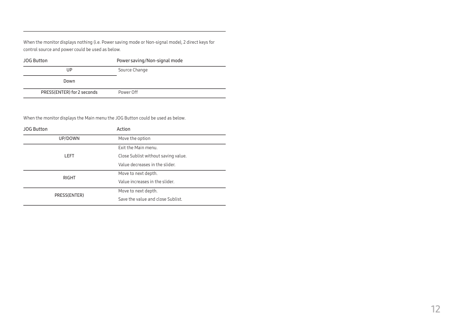 Samsung 390 Series C24F390 24" 16:9 Curved FreeSync LCD Monitor User Manual | Page 12 / 46