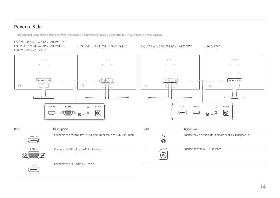 Reverse side | Samsung 390 Series C24F390 24" 16:9 Curved FreeSync LCD Monitor User Manual | Page 14 / 46