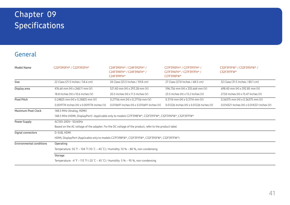 Specifications, General, General 41 | Chapter 09 | Samsung 390 Series C24F390 24" 16:9 Curved FreeSync LCD Monitor User Manual | Page 41 / 46