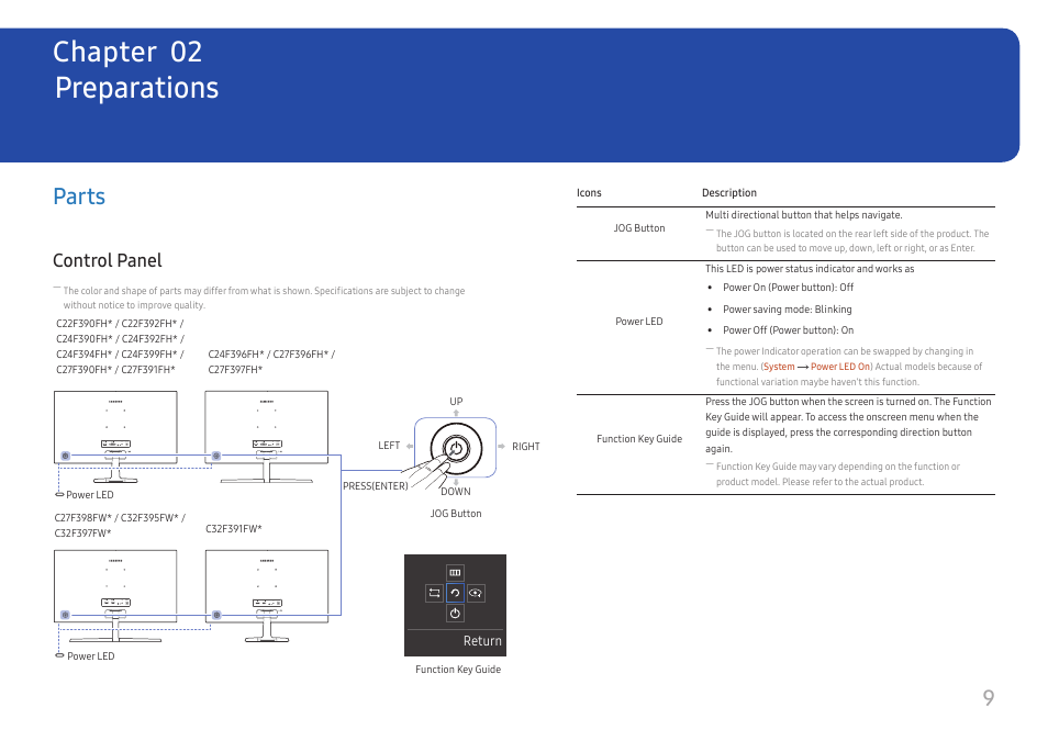 Preparations, Parts, Control panel | Parts 9, Chapter 02 | Samsung 390 Series C24F390 24" 16:9 Curved FreeSync LCD Monitor User Manual | Page 9 / 46