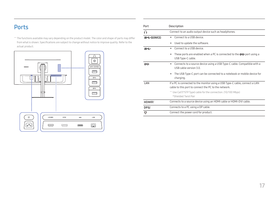 Ports, Ports 17, 17 ports | Samsung ViewFinity S8 32" 4K HDR Monitor User Manual | Page 17 / 43