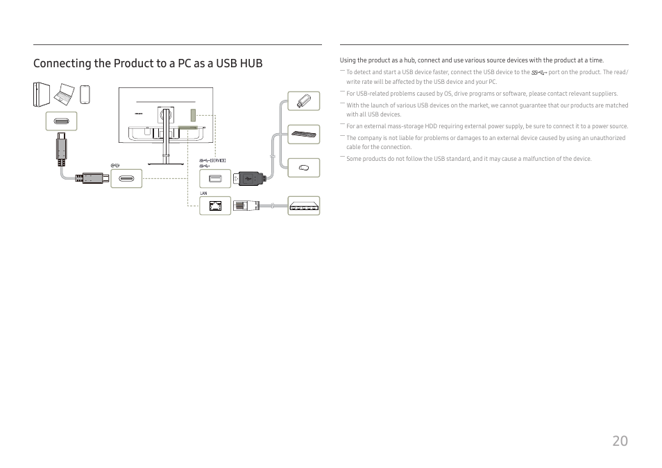 Connecting the product to a pc as a usb hub | Samsung ViewFinity S8 32" 4K HDR Monitor User Manual | Page 20 / 43