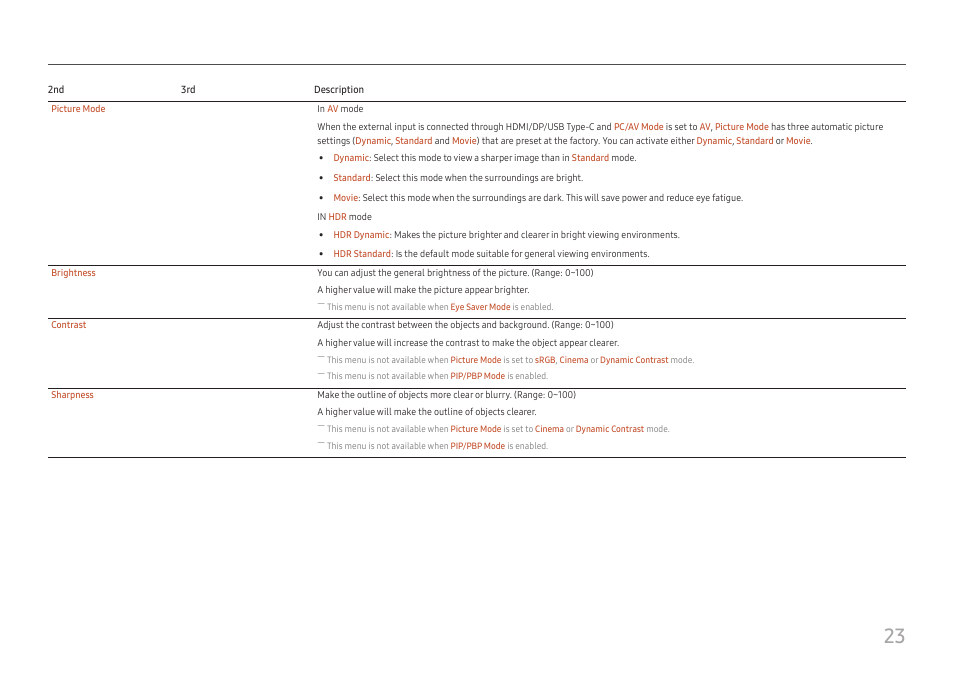 Samsung ViewFinity S8 32" 4K HDR Monitor User Manual | Page 23 / 43