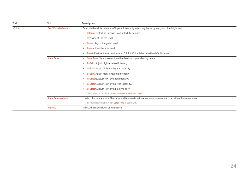 Samsung ViewFinity S8 32" 4K HDR Monitor User Manual | Page 24 / 43