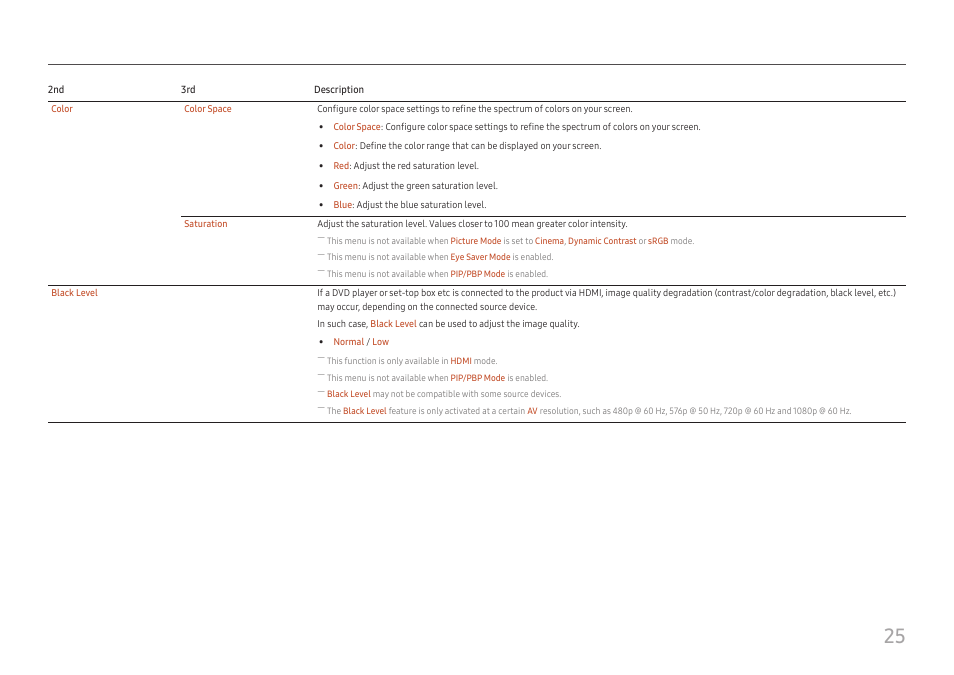 Samsung ViewFinity S8 32" 4K HDR Monitor User Manual | Page 25 / 43