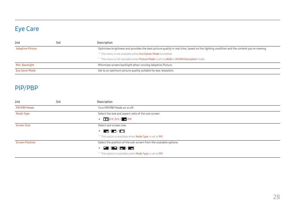 Eye care, Pip/pbp, Eye care 28 | Pip/pbp 28, 28 eye care | Samsung ViewFinity S8 32" 4K HDR Monitor User Manual | Page 28 / 43