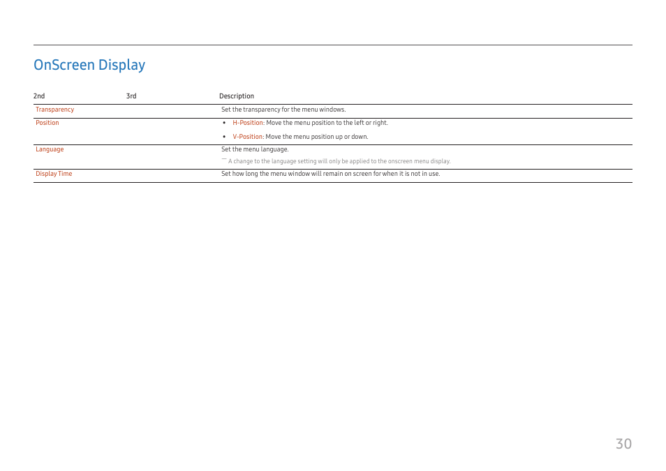 Onscreen display, Onscreen display 30, 30 onscreen display | Samsung ViewFinity S8 32" 4K HDR Monitor User Manual | Page 30 / 43