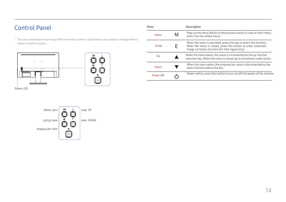 Control panel, 14 control panel | Samsung S24A310NHN 24" 16:9 VA Monitor User Manual | Page 14 / 32