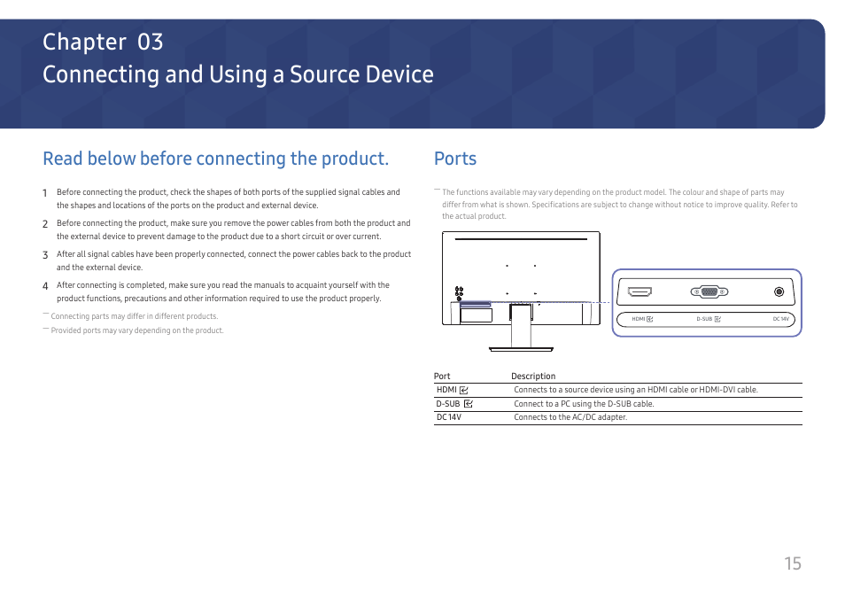 Connecting and using a source device, Read below before connecting the product, Ports | Chapter 03 | Samsung S24A310NHN 24" 16:9 VA Monitor User Manual | Page 15 / 32