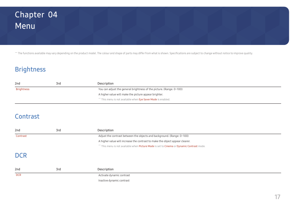 Menu, Brightness, Contrase | Contrast, Chapter 04 | Samsung S24A310NHN 24" 16:9 VA Monitor User Manual | Page 17 / 32