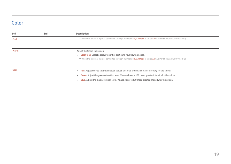 Color | Samsung S24A310NHN 24" 16:9 VA Monitor User Manual | Page 19 / 32