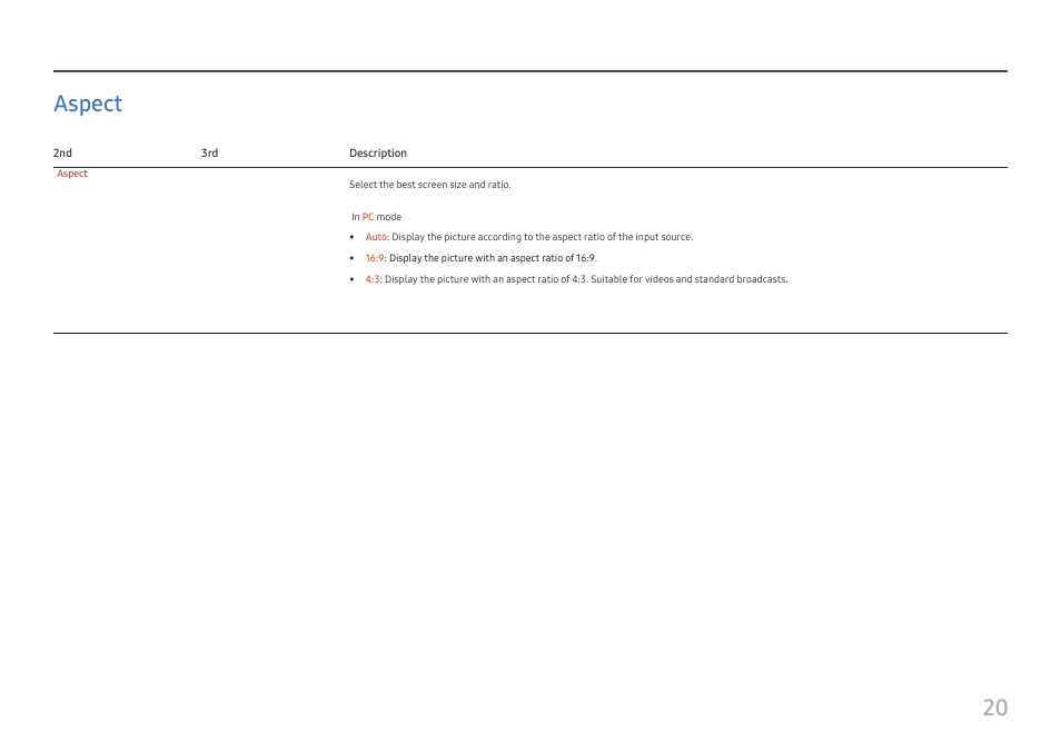 Aspect | Samsung S24A310NHN 24" 16:9 VA Monitor User Manual | Page 20 / 32